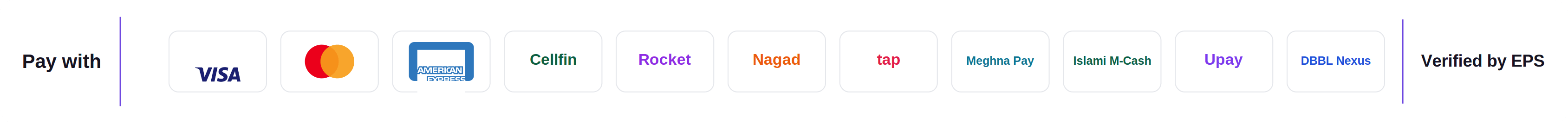 Accepted payment methods